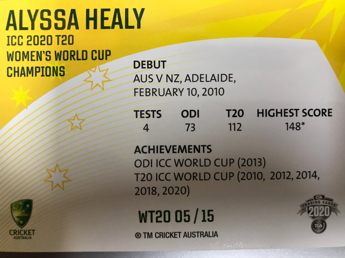 Scorecard Graphics Ipl 2012 Scorecard Final Ipl 2011 2018 Ipl