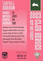 2024 NRL Traders - Club Heroes Pink - CHP 20 - Campbell Graham - 110/250