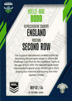 2024 NRL Traders - World In League Parallel - WLP 07 - Hollie-Mae Dodd - Canberra Raiders