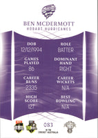 2023-24 Cricket Luxe Common - 083 - Ben McDermott - Hobart Hurricanes