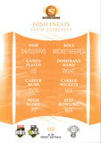 2023-24 Cricket Luxe Common - 118 - Josh Inglis - Perth Scorchers