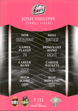 2023-24 Cricket Luxe Parallel - P 133 - Josh Philippe - Sydney Sixers