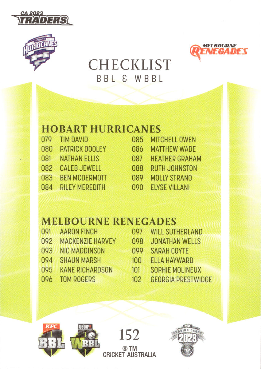 2023-24 Cricket Luxe Common - 152 - BBL & WBBL Checklist 1 – Dave and ...