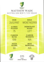 2023-24 Cricket Luxe Common - 025 - Matthew Wade - Australia Men's T20