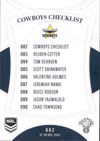 2023 NRL Elite Common Card - 082 - North Queensland Cowboys Checklist - North Queensland Cowboys