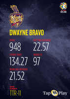 CPL All-Round Legends DWAYNE BRAVO - #TTR-11