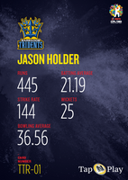 CPL All-Round Legends JASON HOLDER - #TTR-01