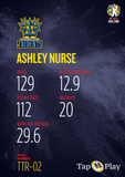 CPL All-Round Legends ASHLEY NURSE - #TTR-02