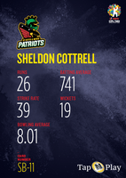 CPL Strike Bowlers - SHELDON COTTRELL - #SB-11