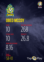 CPL Strike Bowlers - OBED McCOY - #SB-10