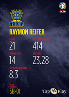 CPL Strike Bowlers - RAYMOND REIFER - #SB-01