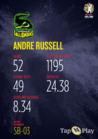 CPL Strike Bowlers - ANDRE RUSSELL - #SB-03