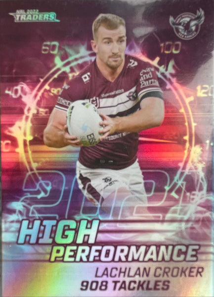 LACHLAN CROKER - High Perf Cards #HP18