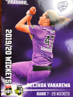 TOP 10 Most Wickets - BELINDA VAKAREWA - TT 17/30