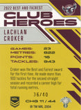 2023 NRL Titanium Club Heroes Gold - CHG 11 - Lachlan Croker - 36/40