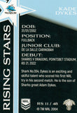 2023 NRL Titanium Rising Stars - RS 11 - Kade Dykes - Cronulla-Sutherland Sharks