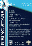 2023 NRL Titanium Rising Stars - RS 13 - Aaron Booth - Gold Coast Titans