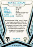 2023 NRL Titanium Pearl Silver - P040 - Siosifa Talakai - Cronulla-Sutherland Sharks