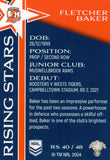 2023 NRL Titanium Rising Stars - RS 40 - Fletcher Baker - Sydney Roosters