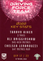 2023 NRL Titanium CASE CARD Driving Force Team - DFP 17 - Brisbane Broncos - 32/45