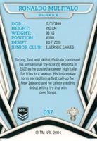 2023 NRL Titanium Common Card - 037 - Ronaldo Mulitalo - Cronulla-Sutherland Sharks