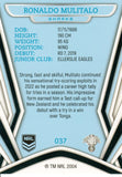 2023 NRL Titanium Common Card - 037 - Ronaldo Mulitalo - Cronulla-Sutherland Sharks