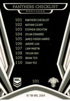 2023 NRL Titanium Common Card - 101 - Penrith Panthers Checklist - Penrith Panthers