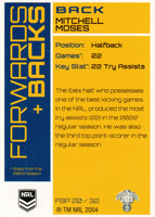 2023 NRL Titanium Forwards & Backs Parallels - FBP 20 - Mitchell Moses - Parramatta Eels