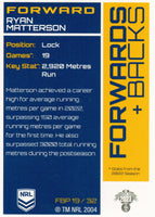 2023 NRL Titanium Forwards & Backs Parallels - FBP 19 - Ryan Matterson - Parramatta Eels