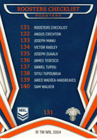2023 NRL Titanium Common Card - 131 - Sydney Roosters Checklist - Sydney Roosters