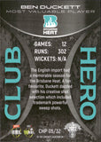 2022-23 Cricket Traders Club Heroes Parallel - CHP 05 - Ben Duckett - 49/70
